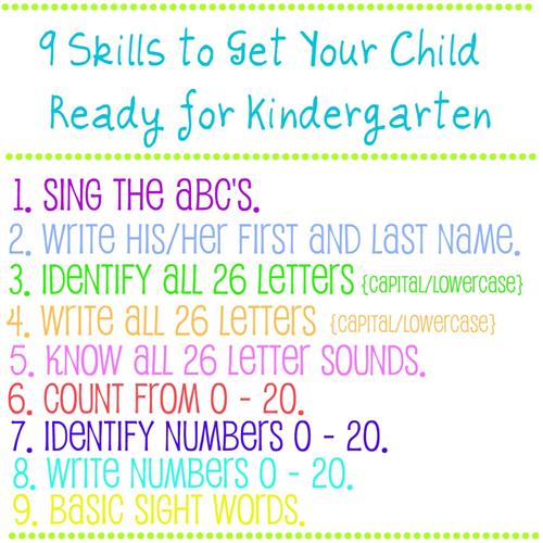 Getting Ready for Kindergarten! 